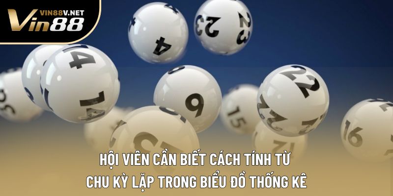 Hội viên cần biết cách tính từ chu kỳ lặp trong biểu đồ thống kê